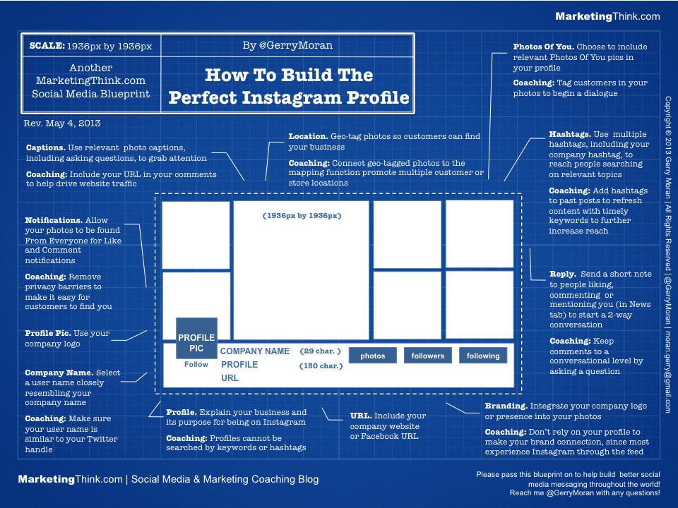 Quelle: http://marketingthink.com/infographic-to-build-the-perfect-instagram-profile/