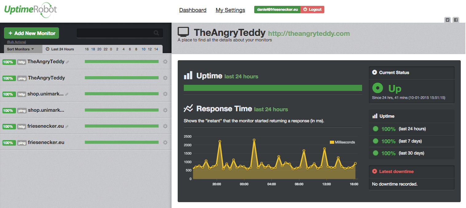 Uptime Robot