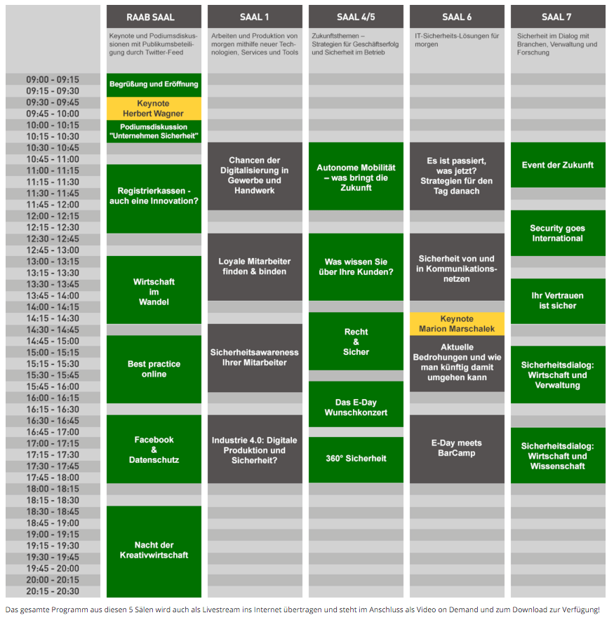 Programm E-Day 2016