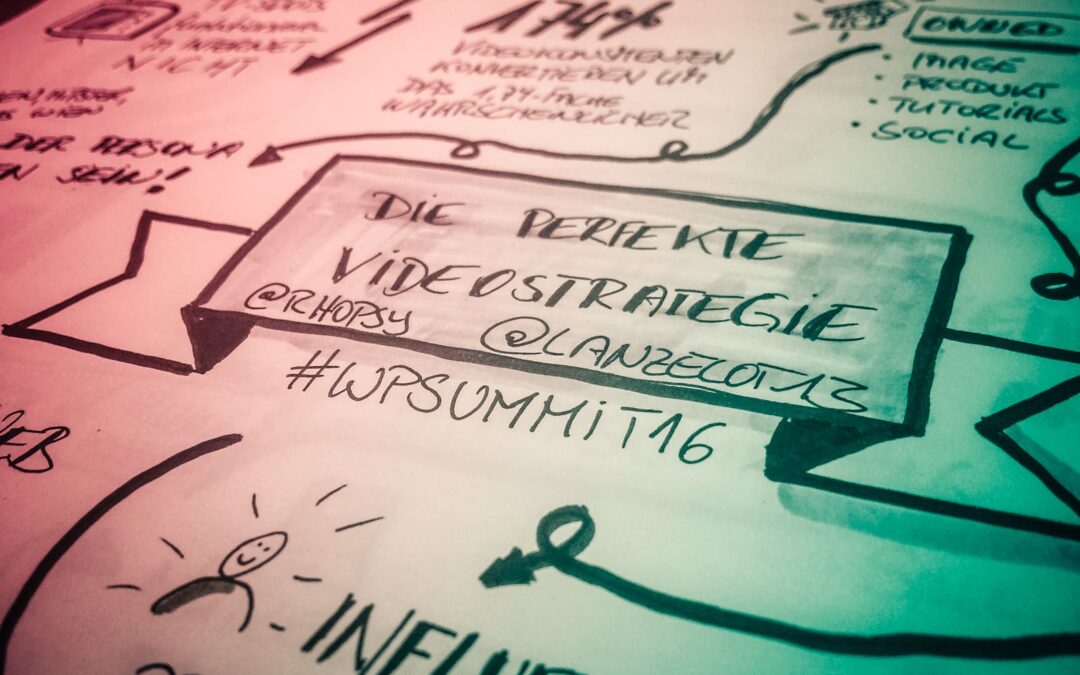 Die perfekte Videostrategie [sketchnote] #wpsummit16