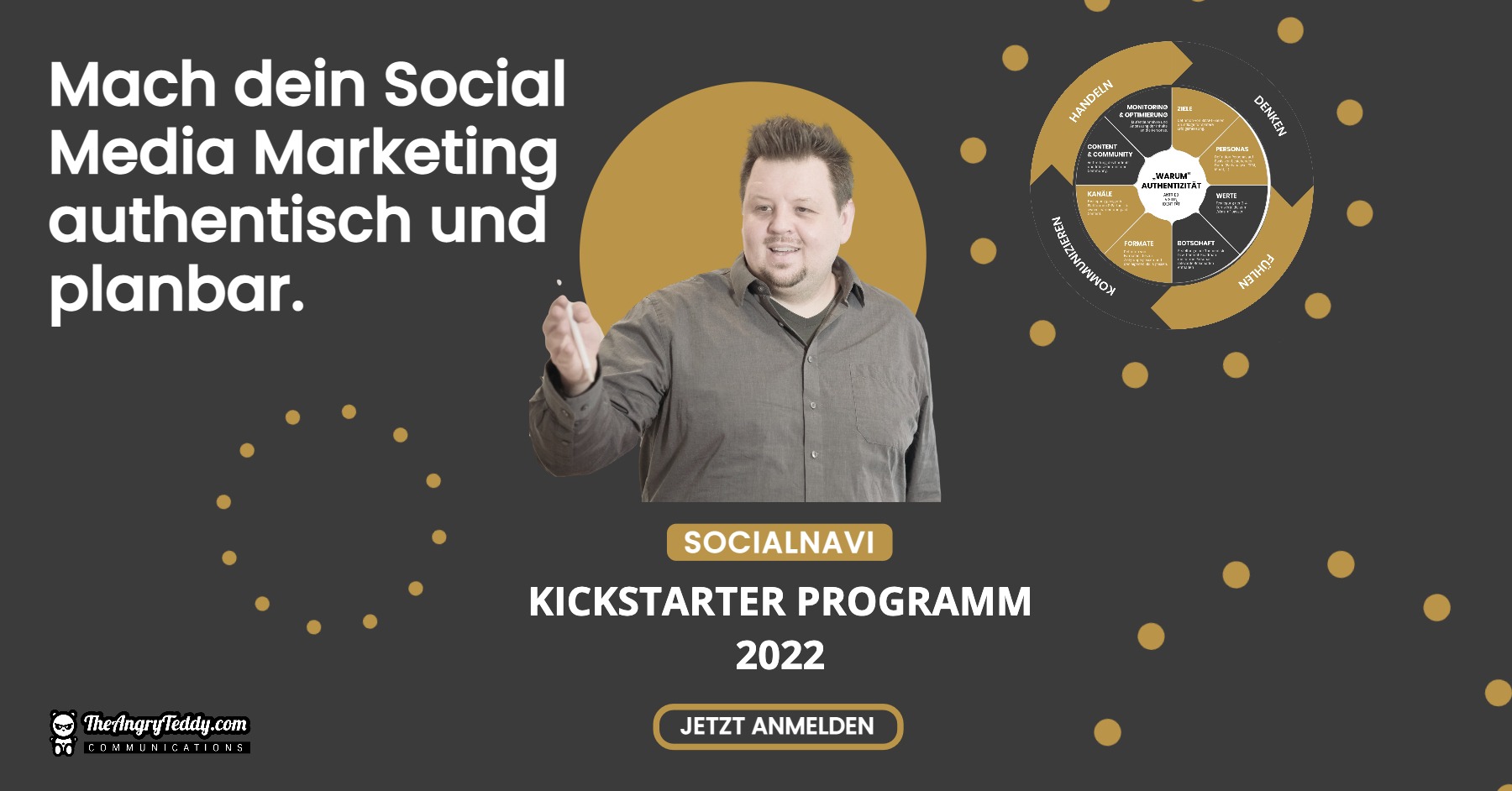 Socialnavi Kickstarter Programm Social Media Marketing Strategie