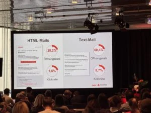 Hohe Aufklärungsrate bei E-Mail-Marketing im Vergleich, Fokus auf HTML- und Text-Mails.