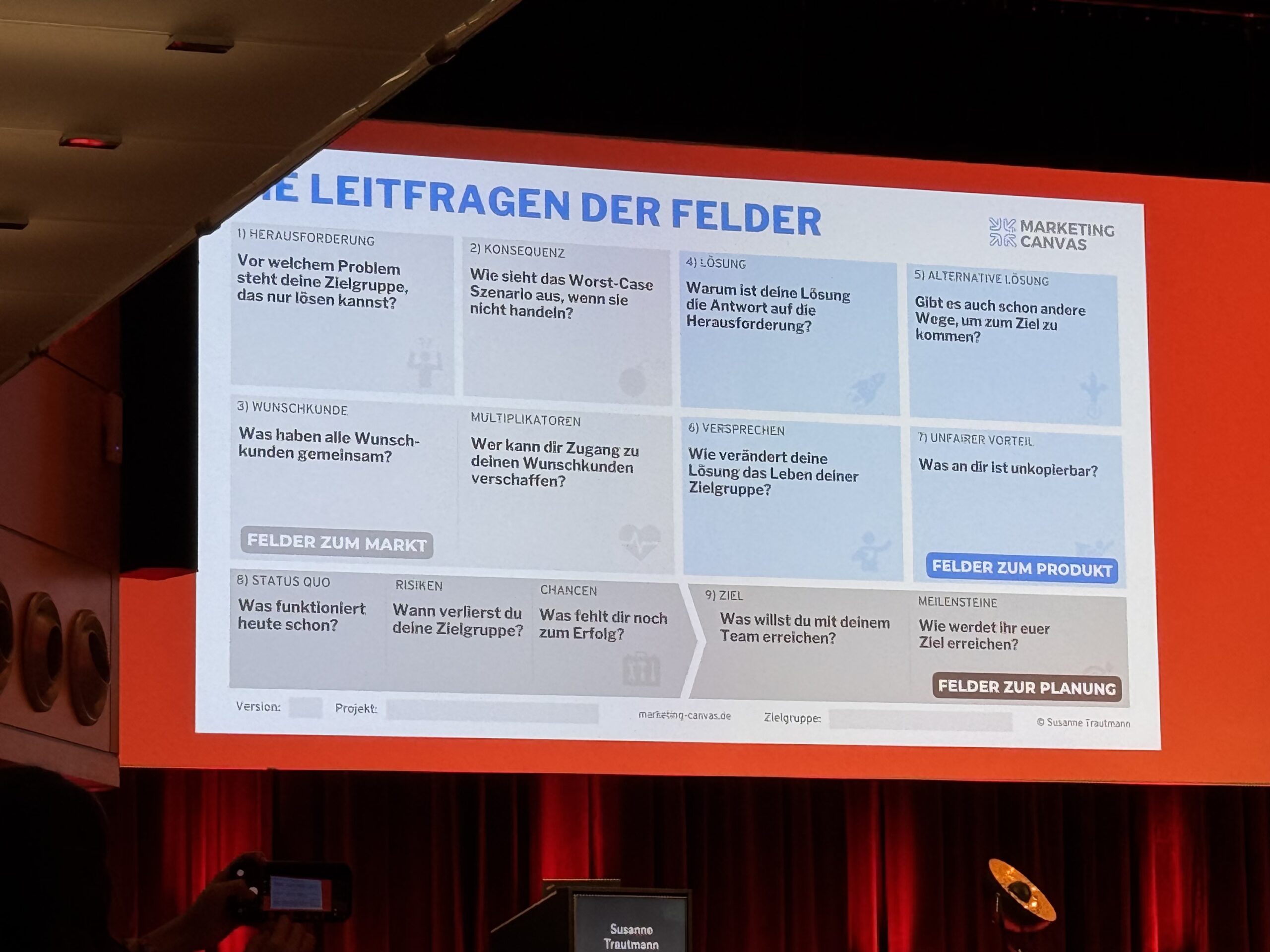 OMX 2025: Warum Lärm keine Strategie ist (und was wirklich bleibt)